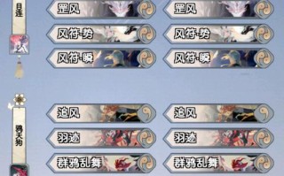 阴阳师pve搭配-2021阴阳师最强pve组合？