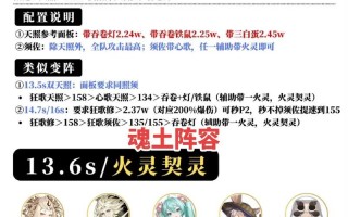 阴阳师攻略大全_阴阳师攻略表