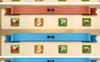 万国觉醒杀敌日攻略-万国觉醒杀敌日一个t4多少分？