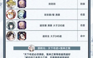 阴阳师百鬼弈搭配_nga阴阳师百鬼弈