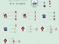 阴阳师悬赏封印攻略，阴阳师悬赏封印出处