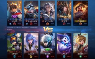 王者荣耀绝悟挑战攻略20-王者荣耀绝悟挑战有啥用？