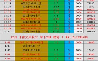 王者荣耀马刺阵容搭配_王者荣耀马刺阵容搭配最新