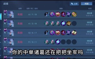 王者荣耀攻略诸葛亮-王者诸葛亮打法技巧？