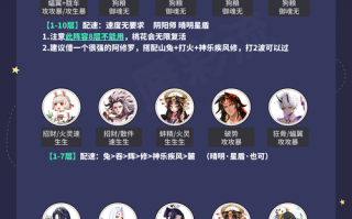 阴阳师第十五章大天狗攻略-阴阳师大天狗剧情？