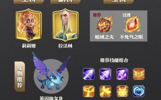 万国觉醒萨拉丁搭配，万国觉醒萨拉丁搭配李成桂