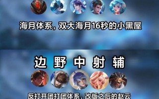王者荣耀板块搭配英雄_王者荣耀板块搭配英雄有哪些