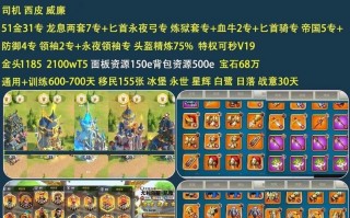 万国觉醒建联盟攻略_万国觉醒建立联盟有什么奖励