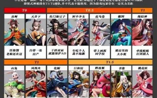 阴阳师山兔搭配阵容-阴阳师山兔值得培养吗2021？