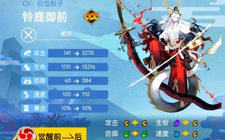 阴阳师原业火攻略，阴阳师原业火有加成吗