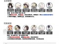 阴阳师最强阵容搭配_阴阳师阵容推荐2021