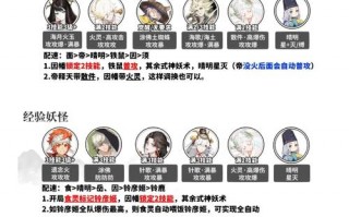 阴阳师最强阵容搭配_阴阳师阵容推荐2021