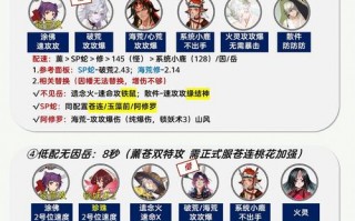 阴阳师新年阵容搭配攻略，阴阳师新年会出新式神吗