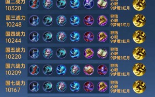 王者荣耀赢政最强搭配-赢政配什么英雄？