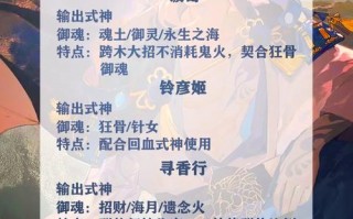 2017阴阳师搭配_阴阳师2017新式神