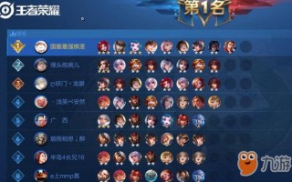 王者荣耀合理职业搭配-王者最佳搭配英雄？