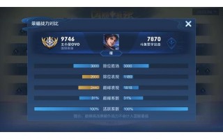 王者荣耀高渐离颜色搭配，王者荣耀高渐离哪款皮肤好