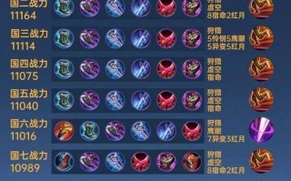 王者荣耀佛门战法搭配_王者荣耀佛教英雄