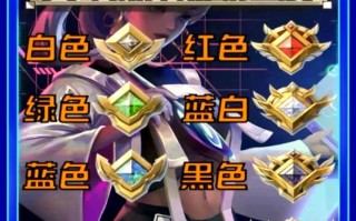 王者荣耀快速升级攻略_2021王者荣耀如何快速升级