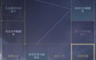 阴阳师新手0氪攻略_阴阳师新手0氪攻略大全