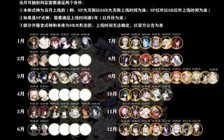 阴阳师笔墨意攻略-阴阳师拿笔的式神？