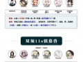 阴阳师攻略之法师-阴阳师法术？