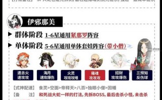 阴阳师sp山风超鬼王阵容搭配，sp山风超鬼王活动