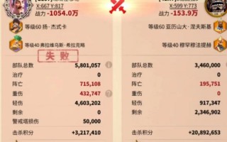 万国觉醒升战力攻略，万国觉醒这么快速升战力