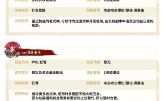 阴阳师式神快速升级攻略-阴阳师式神怎样快速升级？