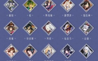 阴阳师人物搭配分析图_阴阳师人物搭配分析图片