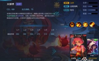王者荣耀混沌套装搭配，混沌套加多少属性