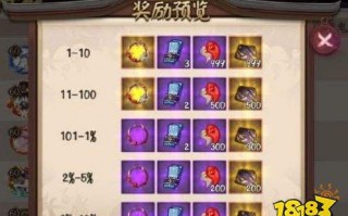 阴阳师超鬼王攻略_阴阳师超鬼王玩法最强攻略