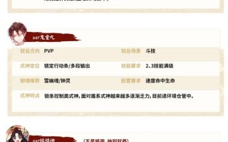 阴阳师画符攻略，阴阳师画符必出ssr技巧2021
