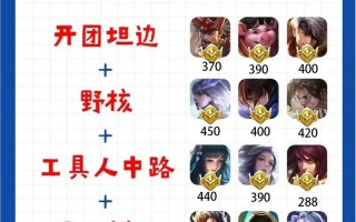 王者荣耀搭配什么比较好玩_王者荣耀搭配什么比较好玩的