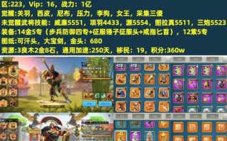 万国觉醒执行官攻略，万国觉醒执行官攻略图