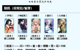 阴阳师决战攻略-阴阳师决战攻略大全？