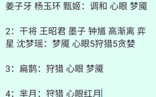 王者荣耀满级符文搭配-王者荣耀满级符文搭配图？