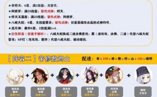阴阳师平民最强搭配阵容_阴阳师最适合平民玩家的阵容