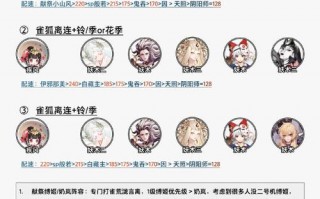 阴阳师r搭配，阴阳师必练的r和sr