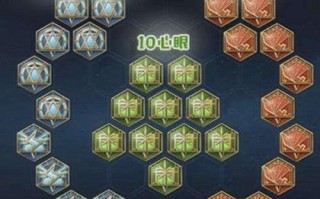王者荣耀射手武器铭文搭配，王者荣耀射手铭文出装攻略