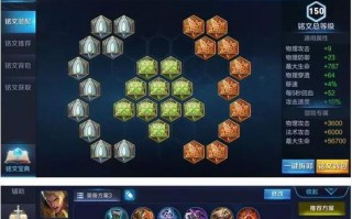 王者荣耀战士出装攻略_王者荣耀战士出装攻略最新