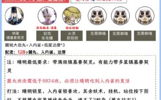 阴阳师小黑搭配，阴阳师 小黑