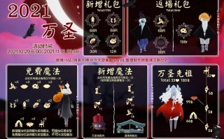 万圣节攻略万国觉醒，万国觉醒万圣节活动皮肤怎么获得