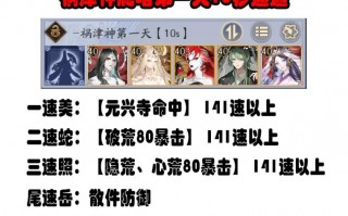 阴阳师悲鸣魂攻略-阴阳师悲鸣阵容推荐？
