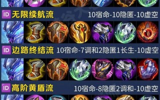 王者荣耀新手出装攻略_王者新手装备搭配