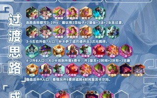 王者荣耀怎么合理搭配，王者荣耀怎么合理搭配技能