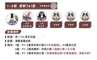 阴阳师河童副本攻略的简单介绍