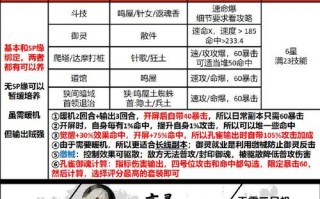 阴阳师装备攻略秘诀-阴阳师 装备？