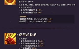 万国觉醒凯撒搭配谁-万国觉醒凯撒值得培养么？