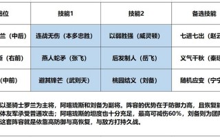 王者荣耀重做刘备攻略_王者荣耀刘备改版太弱